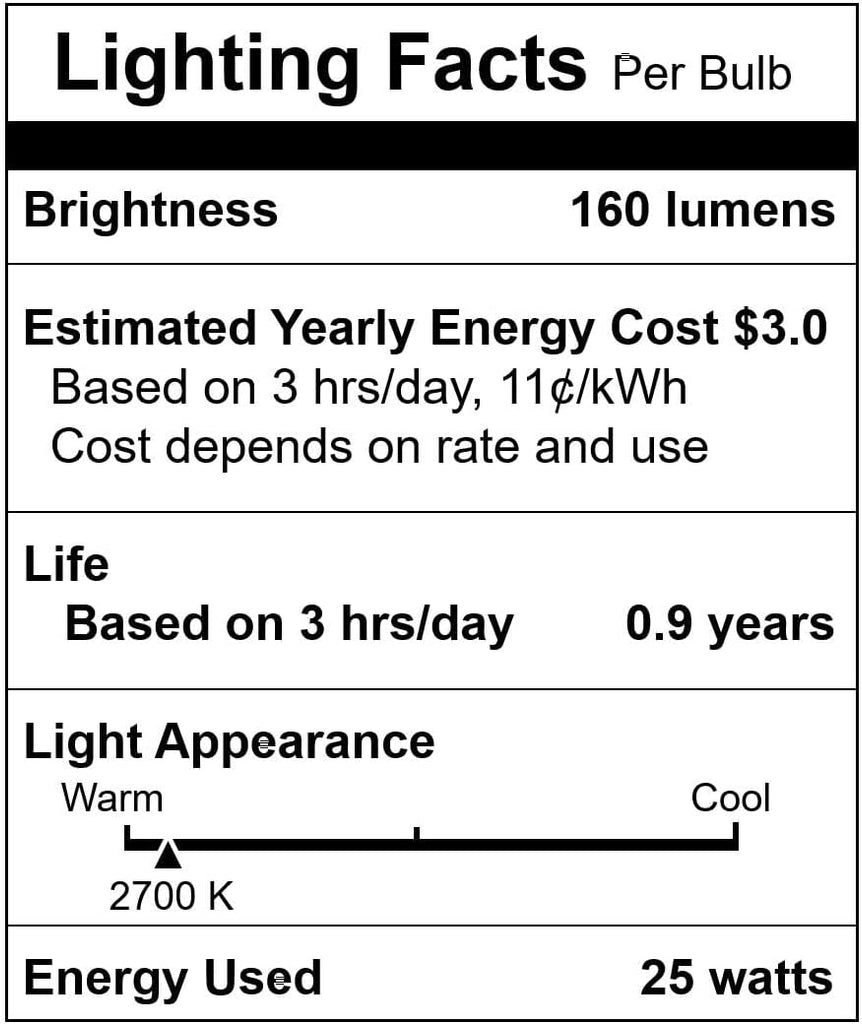 Aromatic Wax Warmer G30 Round Bulb 25W E12 120V, 12 Pack