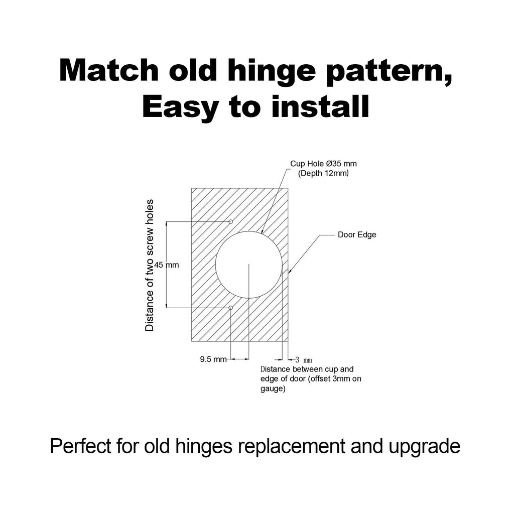 Soft Close Cabinet Hinges, 1/2" Overlay, 2 Pack