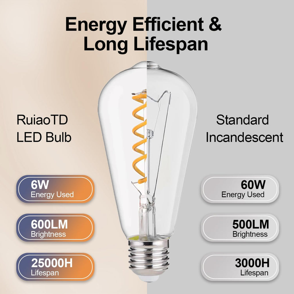 ST58 Dimmable LED Edison Light Bulbs, 2700K Clear Glass, 6 Pack