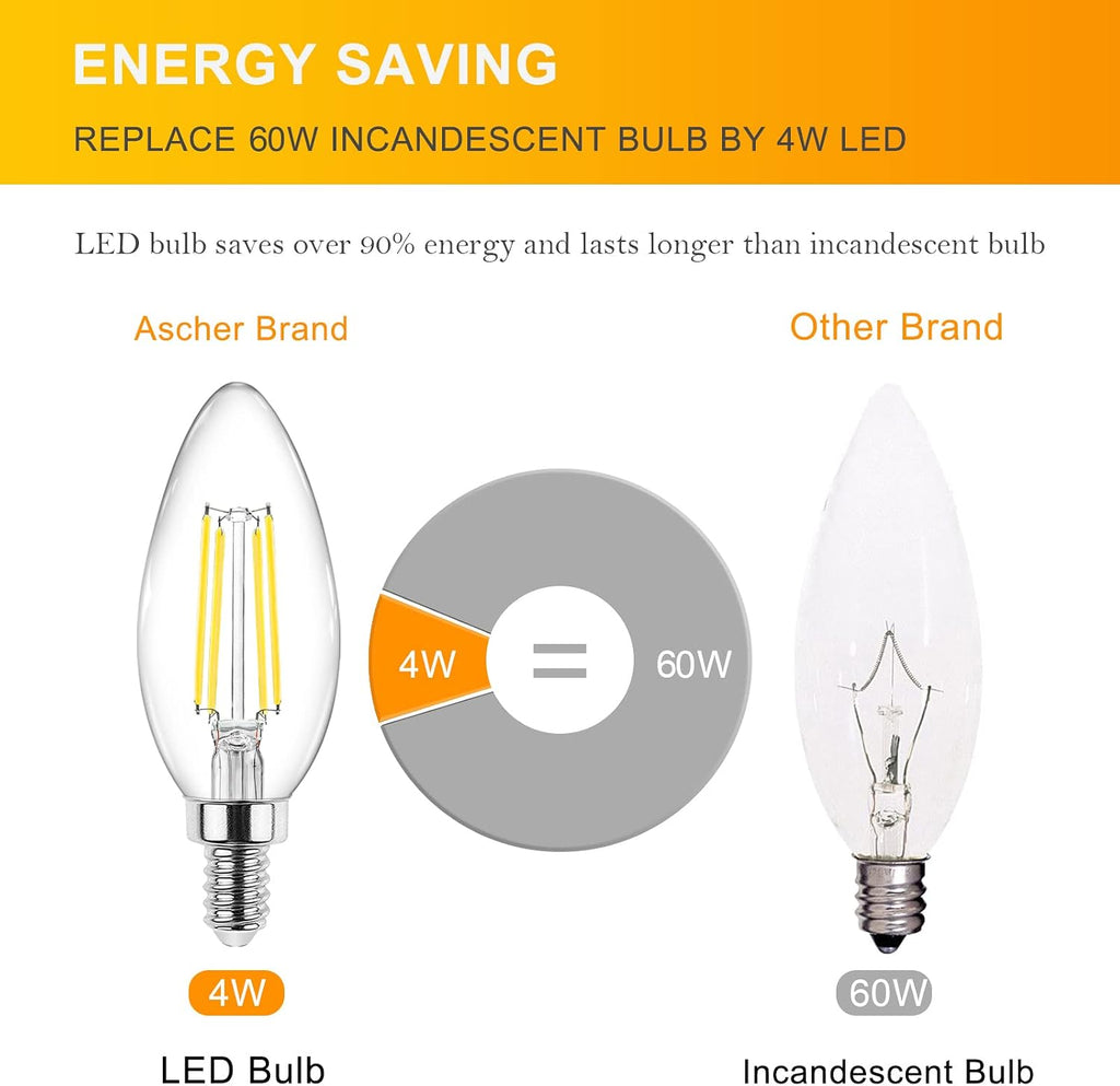 E12 Candelabra LED Light Bulbs 60 Watt Equivalent, Daylight White 5000K, Non-Dimmable, 550 Lumen, Clear LED Filament