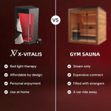 Upgraded Steam Sauna with Red Light Therapy Panel for Personal Home Spa