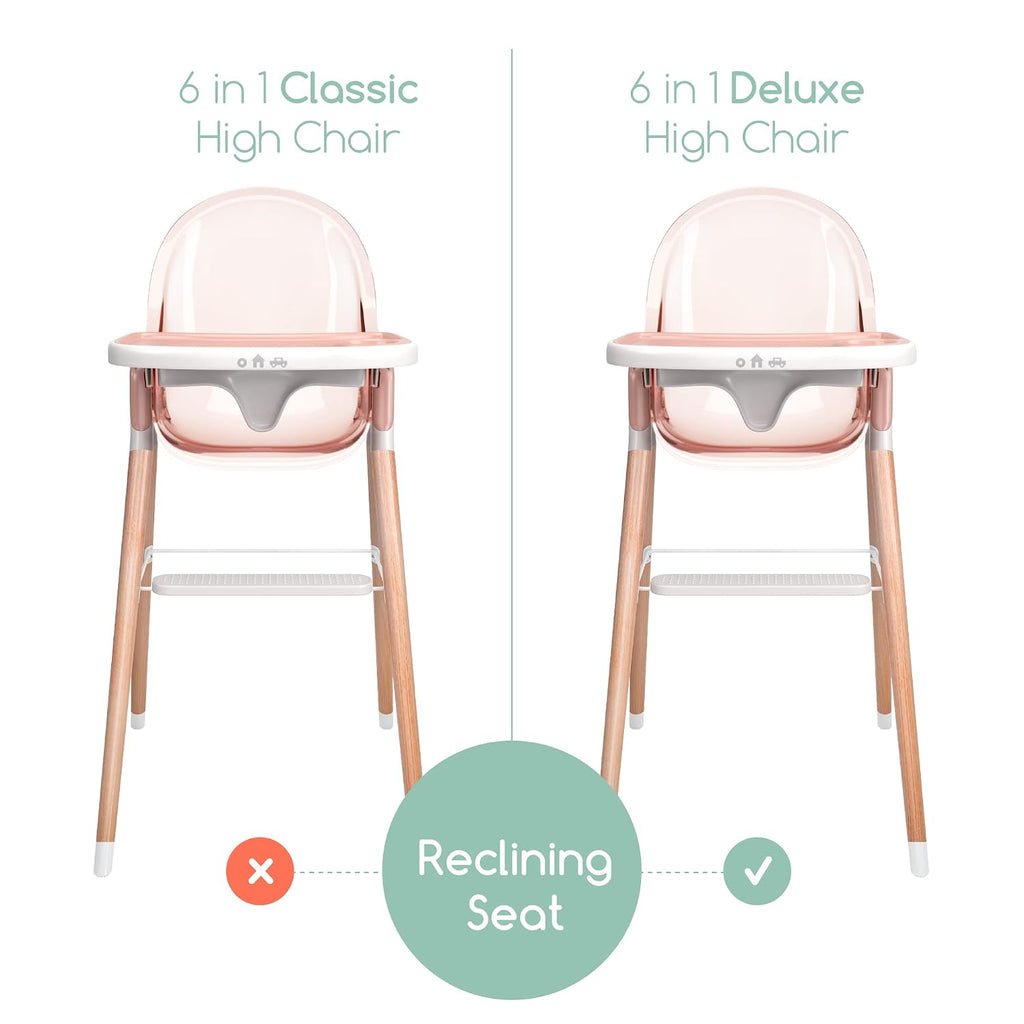 Classic Non-Reclinable 6 in 1 Baby High Chair for Babies and Toddlers, Modern Safe & Compact wooden Highchair, Easy