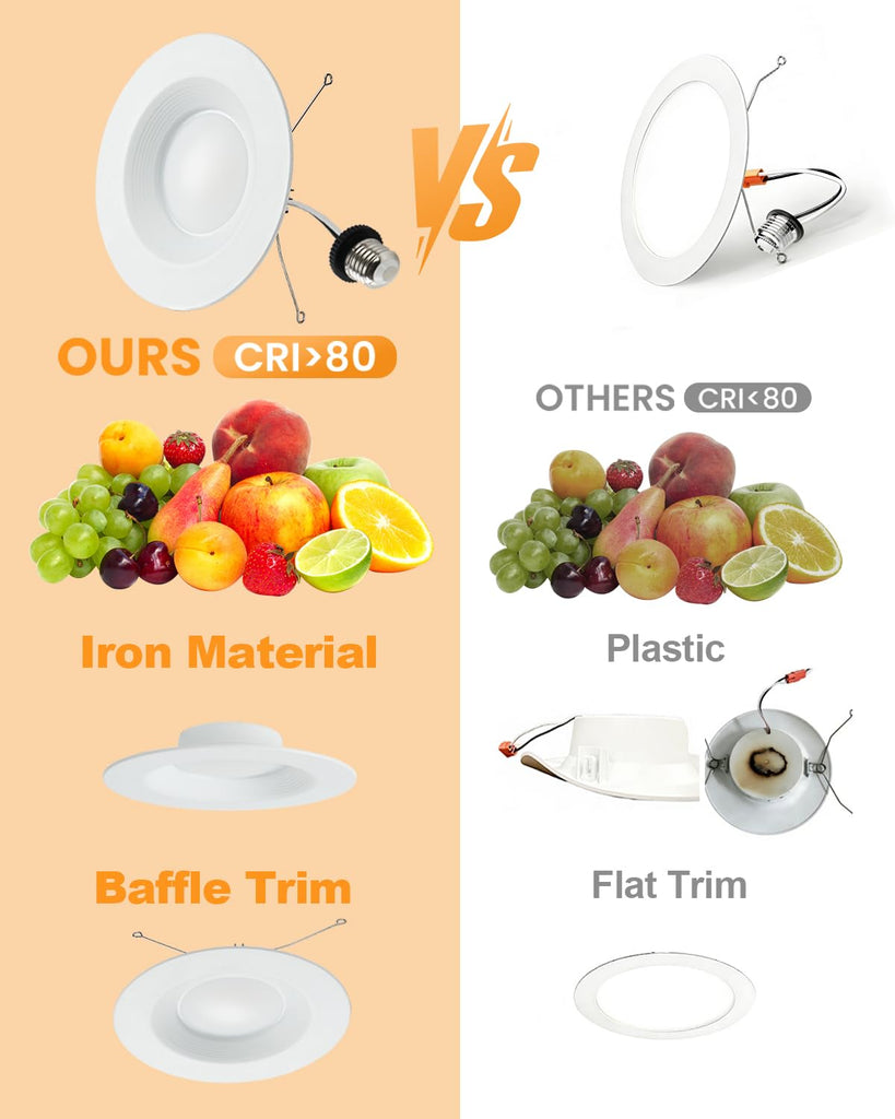 5/6 Inch LED Can Lights - Retrofit Recessed Lighting, 5CCT Selectable Dimmable Recessed Lighting, 13.5W 1200LM Can