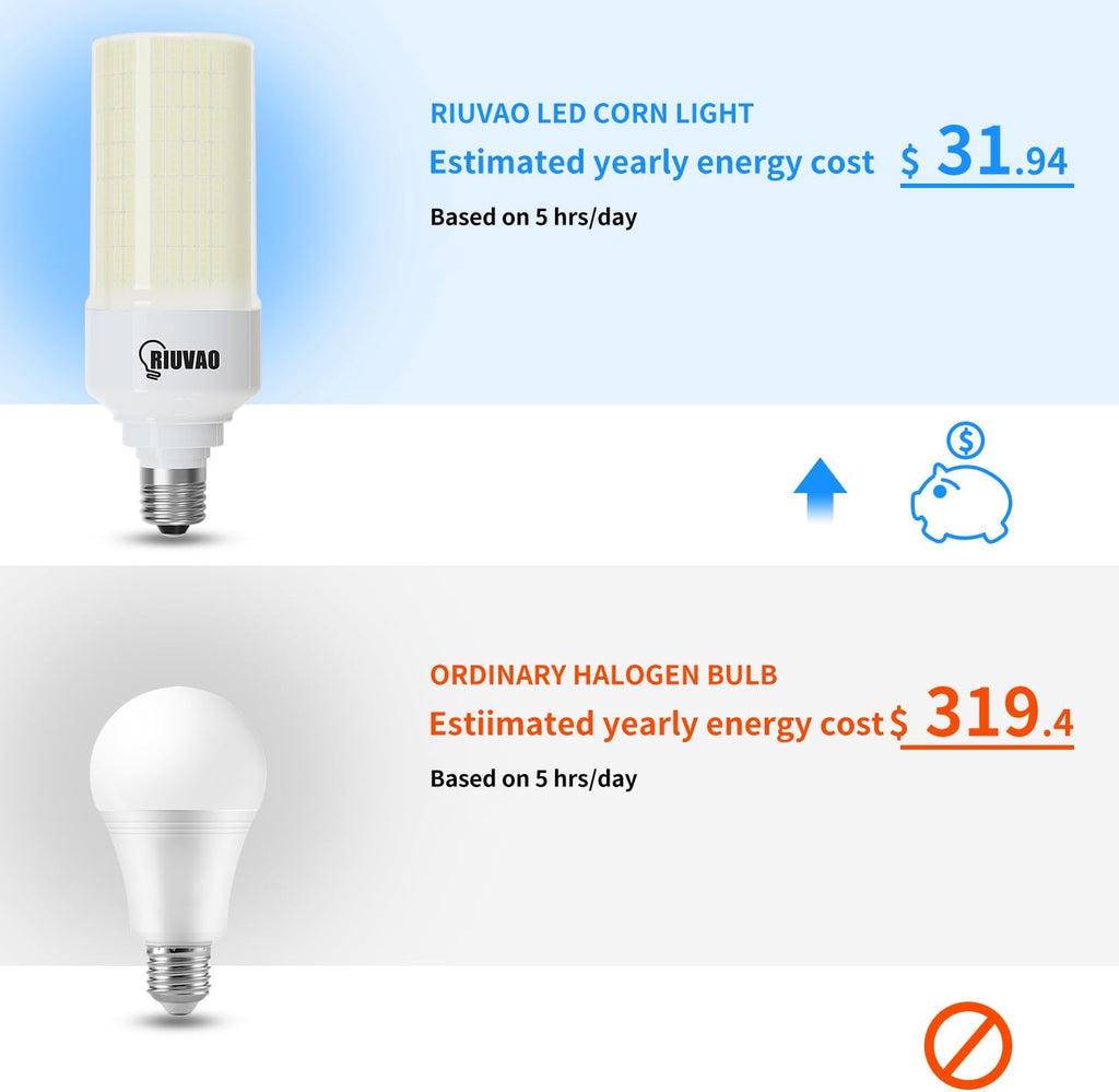 80W Led Corn Light Bulb,800W Equivalent 5000K Daylight 12000 High Lumen Super Bright E26/E39 Base Led Bulbs