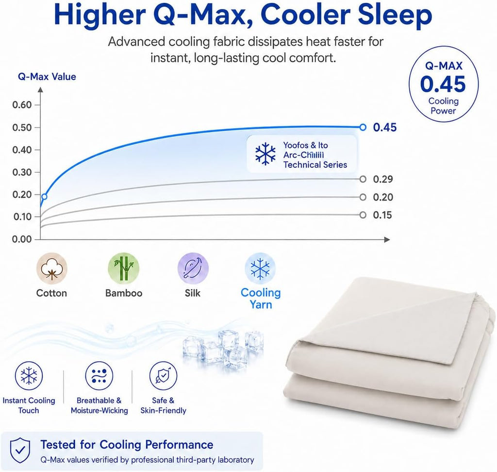 Double-Sided Cooling Comforter Queen Size, Ice Silk Summer Blanket, Smooth No-Stripes, No-Seam, Edge-Free Design