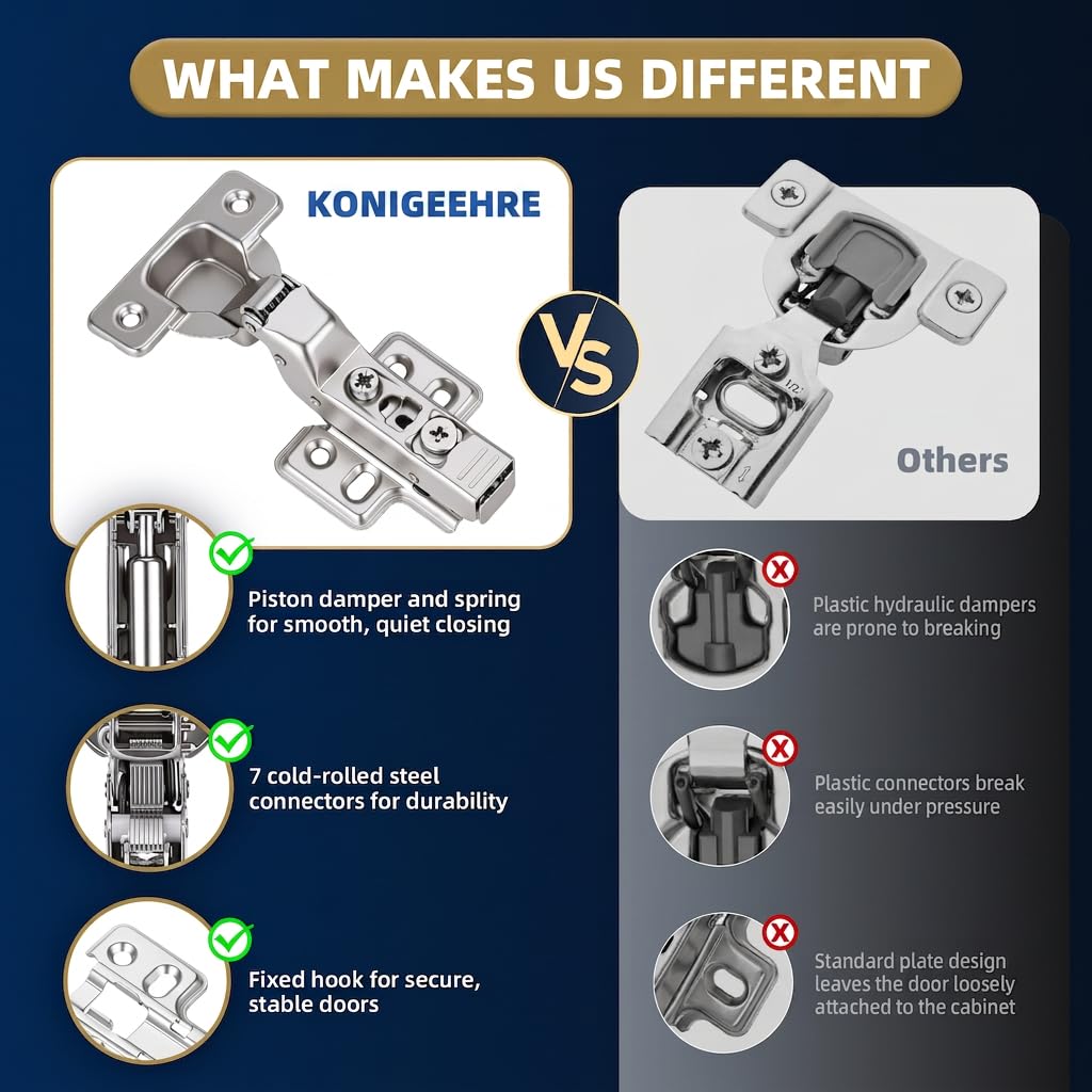 10 Pack Soft Close Inset Cabinet Door Hinges for European/Frameless Cabinet, 105 Degree Opening Angel, Stainless