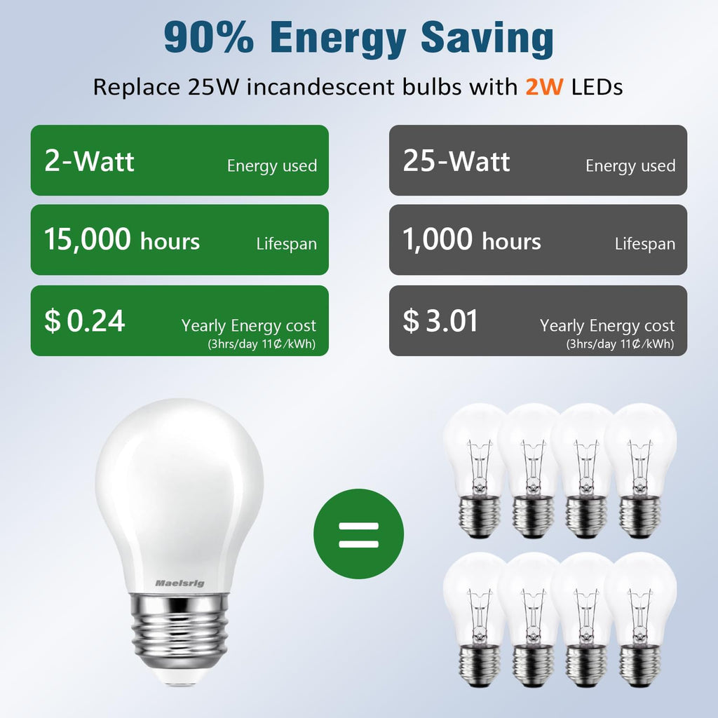 25 Watt Light Bulbs Soft White 2700K, Dimmable, 2W 200 Lumen LED Bulb, E26 Medium Base, 120V, A15 Frosted, Pack of 6