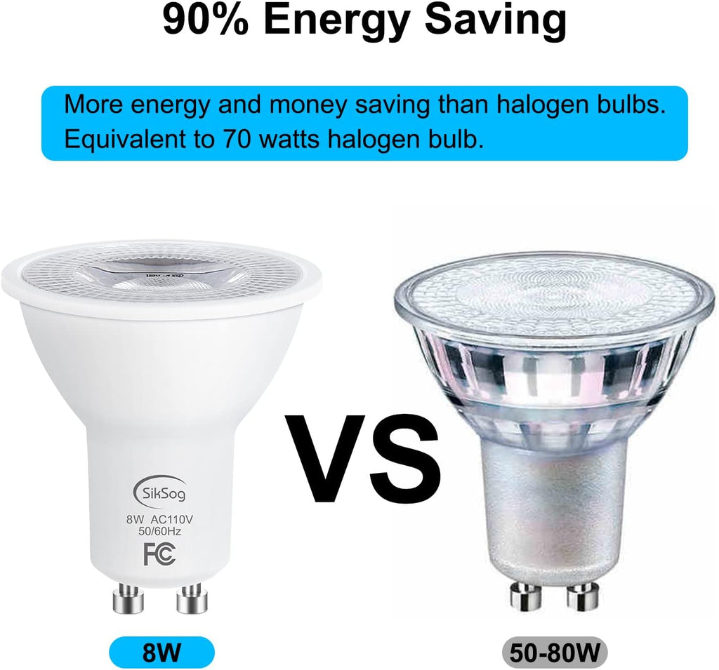 GU10 LED Light Bulb 5000K Daylight White,70W Halogen Equivalent, Non Dimmable, 120° Beam Angle Flood Lights, LED