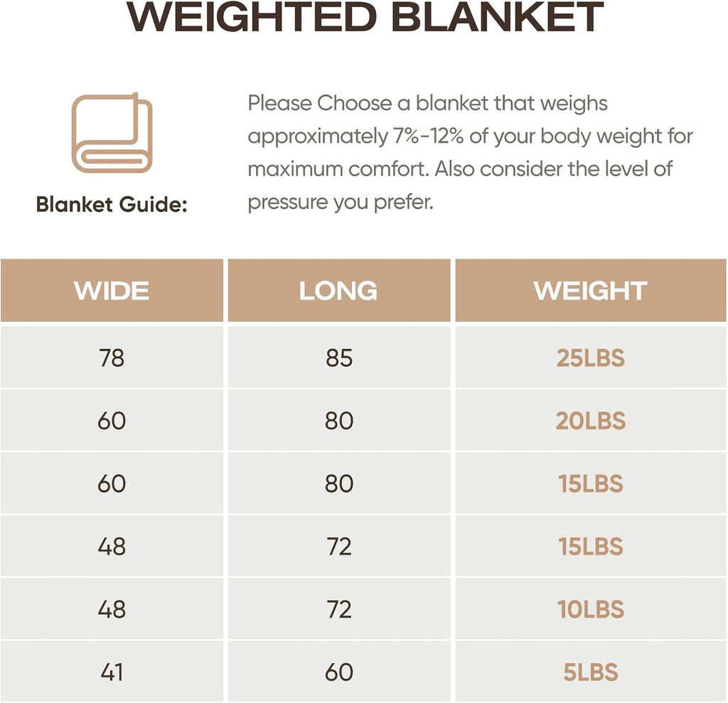 Cooling Weighted Blanket for Adults (10lbs, 48"x72") Heavy Blanket with Premium Glass, Queen Size Perfect for 190-210