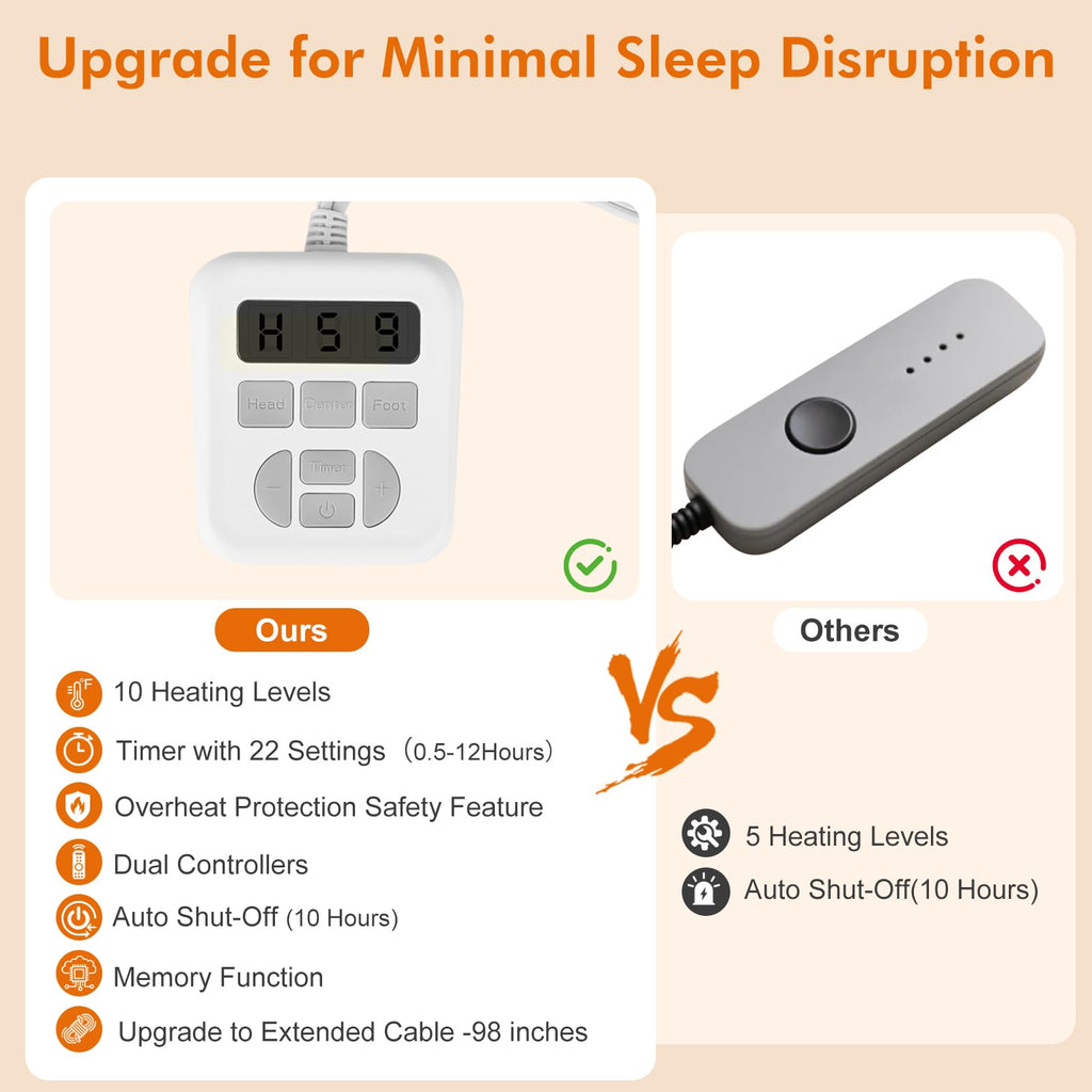 Electric Heated Mattress Pad King, 6-Zone Fast Heating Bed Warmer