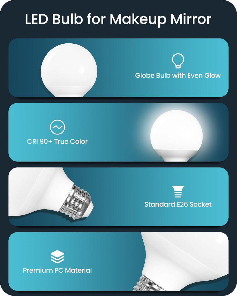 G25 LED Vanity Light Bulbs, 5W (60W Equivalent),5000K Cool White, 450LM, CRI90+, Non-Dimmable, Globe Bulb