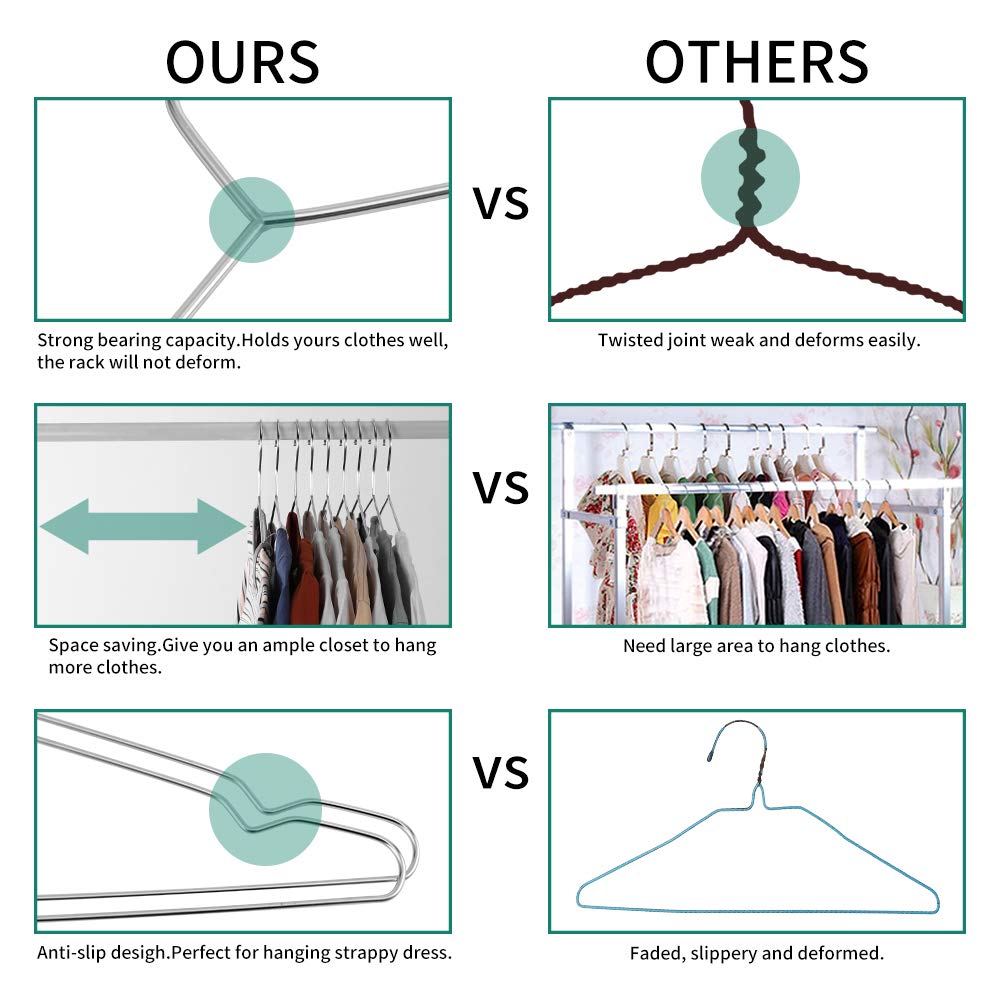 Metal Hangers Clothing Heavy Duty for Closet Stainless Steel Hanger 16.5in by 80 Pack