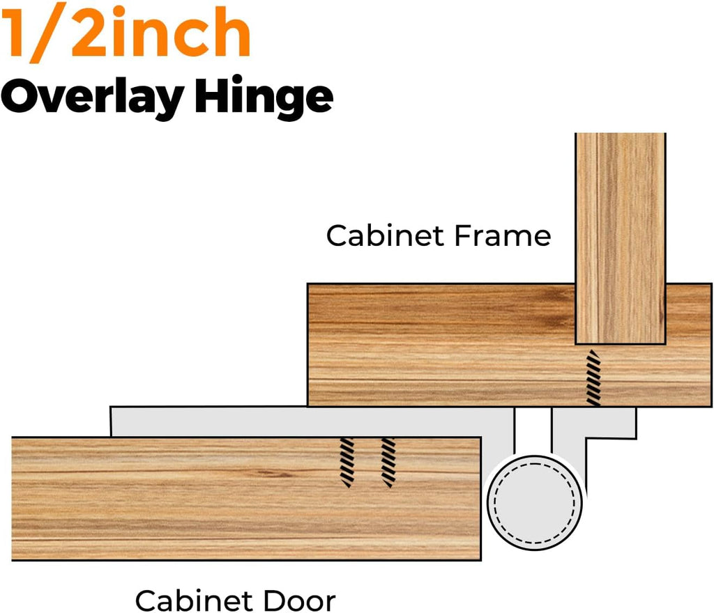 60 Pack (30 Pairs) 1/2" Overlay (Variable) Cabinet Hinges, Self-Closing Semi-Concealed Face Mount, Matte Black