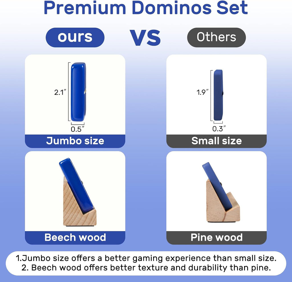 Dominoes Set for Adults with 4 Wooden Racks/Trays, Double Six Travel Portable Case 6 Tiles Holders, 28 Dominos Family - Set of 28