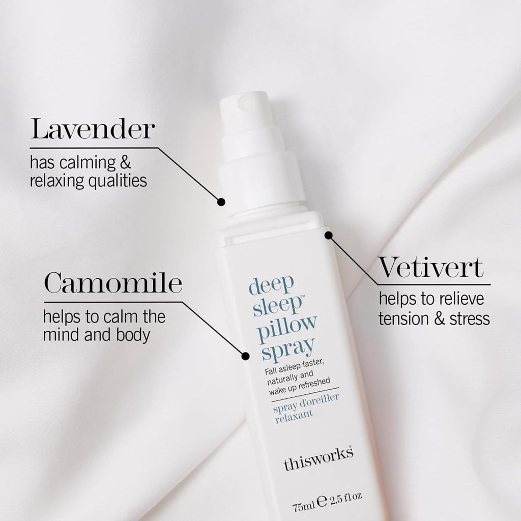 Deep Sleep Pillow Talk Set - Pillow Spray & Stress Check Roll-On
