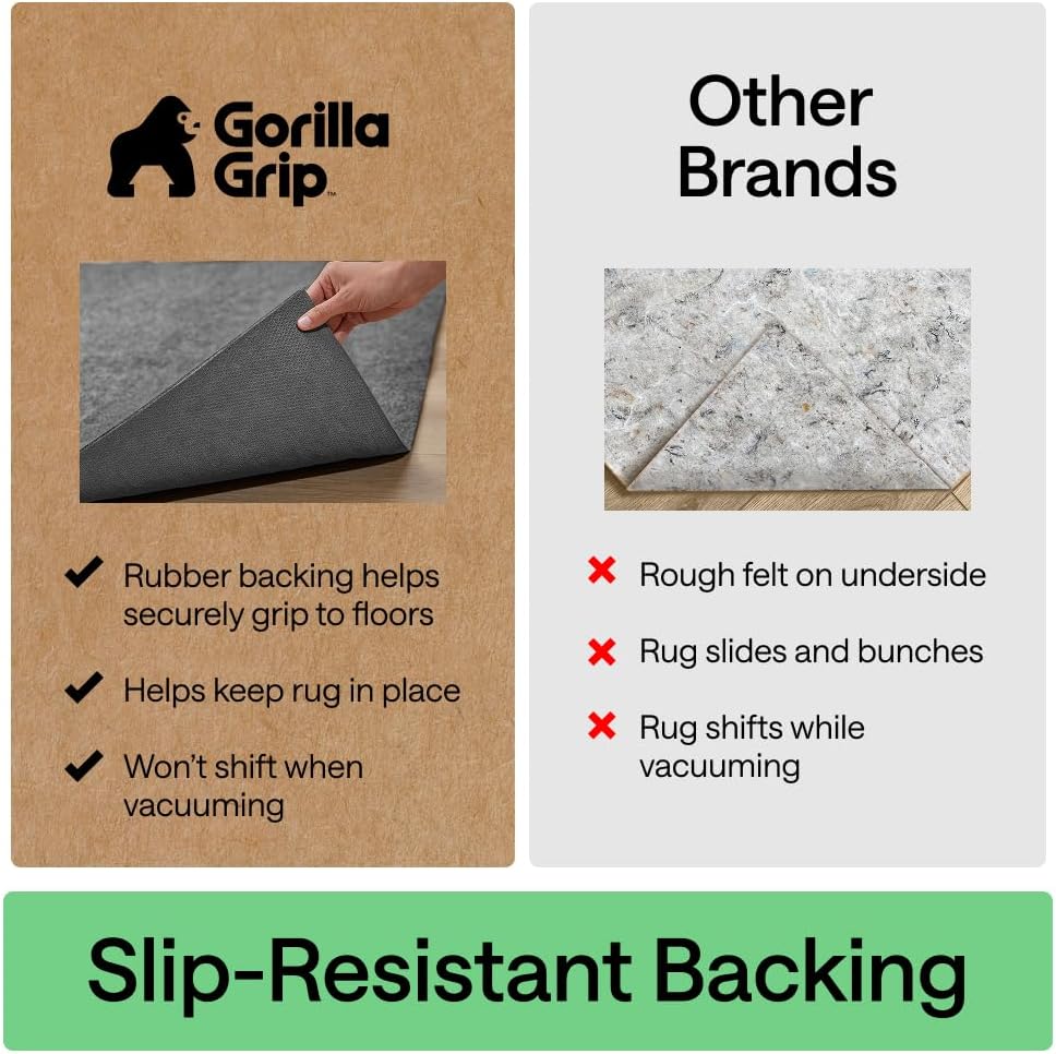 Felt Rug Pad for Hardwood Floors with Rubber Backing, 2x10 FT - Set of 20