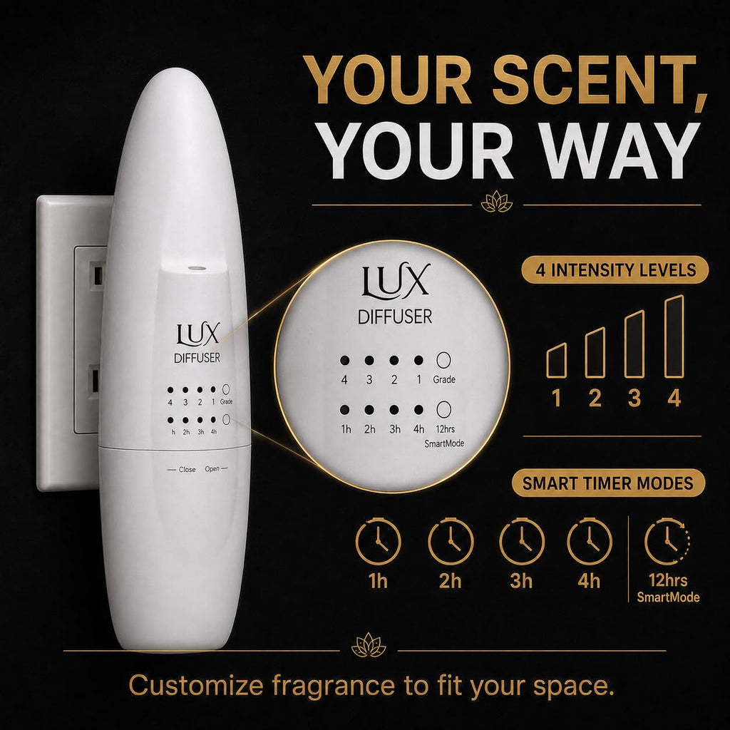 Lux Waterless Plug-in Diffuser with Hotel Scent Bottle, Up to 500 Sq Ft