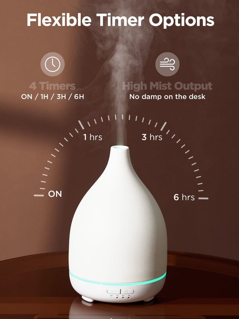 300ml Ceramic Essential Oil Diffuser, Diffusers, White