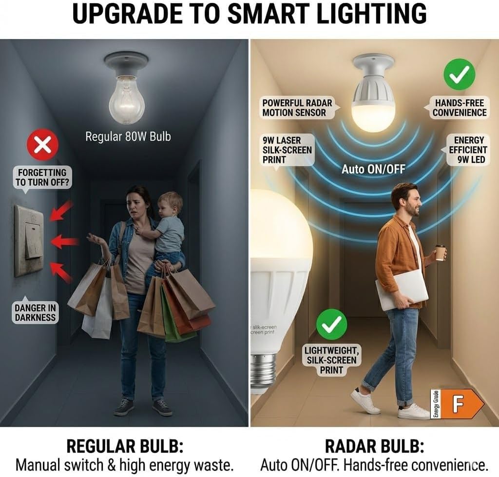 Radar Motion Sensor Light Bulb,R80 9W 2700K Warm,E26 Auto On/Off