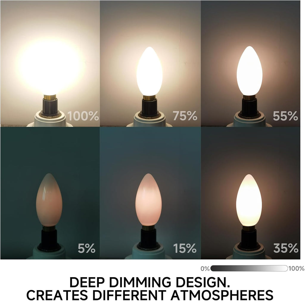 Type B/B11 Dimmable LED Candelabra Filament Bulb E12 4W 3000K Milky White Glass 6-Pack