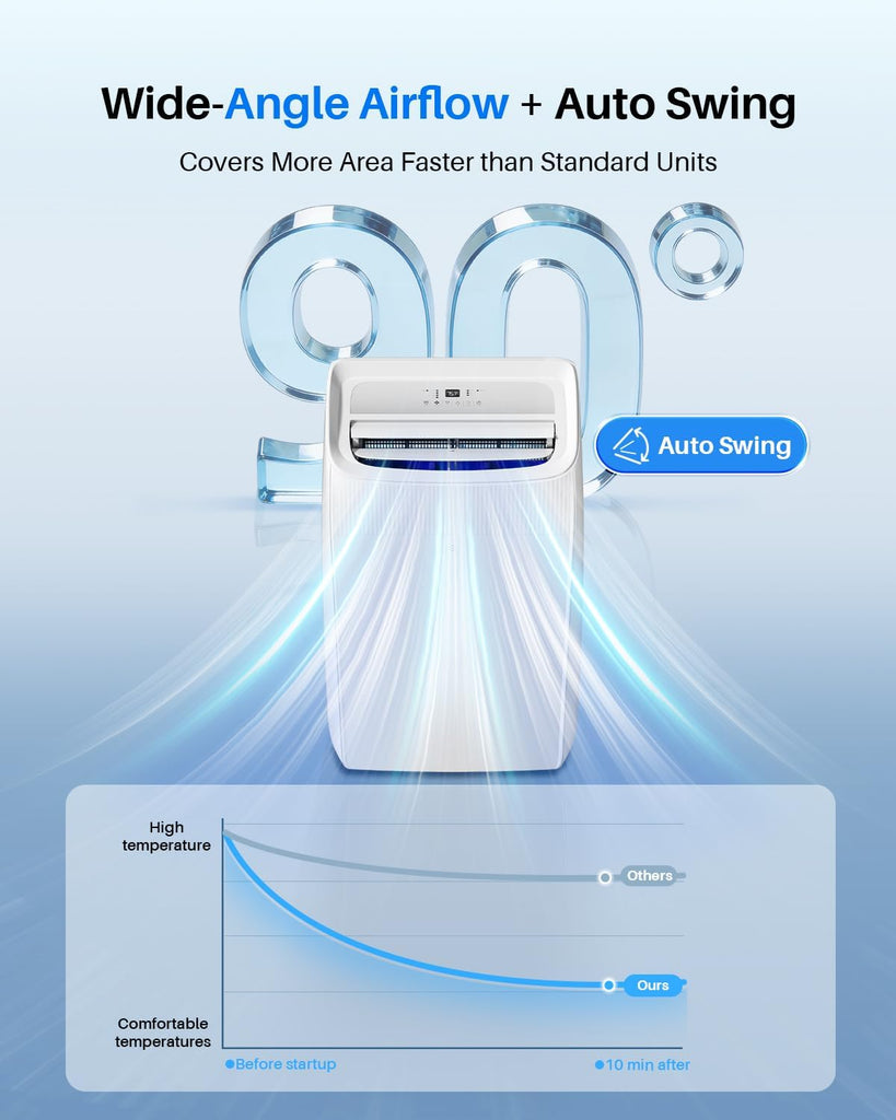 8,000 BTU Portable Air Conditioners, 3-in-1 Air Conditioner Portable up to 350 sq.ft, Portable AC Unit with Cool, Fan
