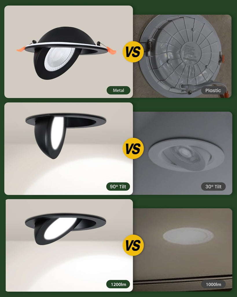 Gimbal LED Recessed Lighting - 6 Inch 5CCT 12W 360° Rotation Adjustable Eyeball Light, LED Swivel Spotlight