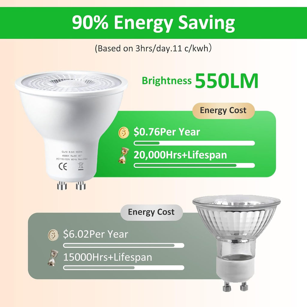 GU10 LED Bulbs 120V GU10 Led Light 6.5W 4000K Non-Dimmable 6Pack