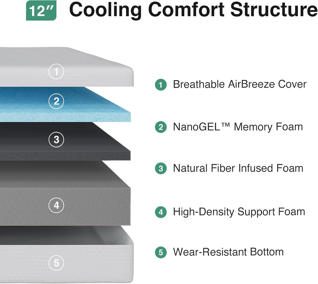 12 Inch Queen Mattress in a Box, Gel Memory Foam for Cooling Night | Comfort & Pressure Relief, CertiPUR-US Certified