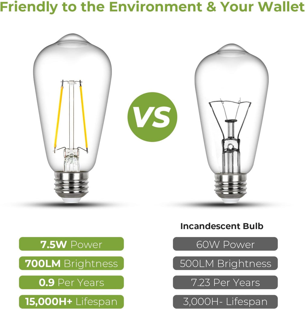 Vintage Edison Light Bulbs 60 watt Equivalent, Dimmable E26 LED Bulb 2700K Soft Warm White, Clear Glass ST58 Vintage