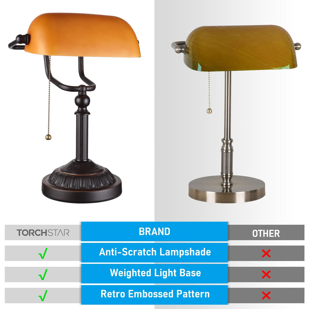 Amber Glass Bankers Desk Lamp with Pull Chain, E26 Base