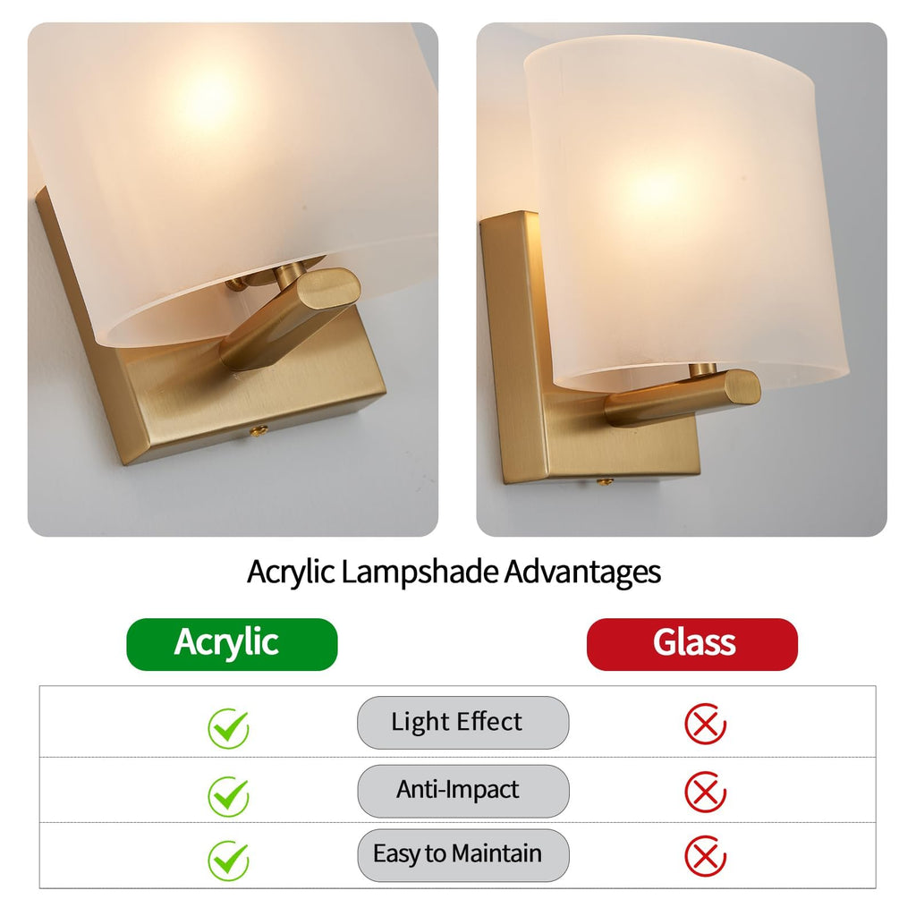 Indoor Small Flat Hardwired Acrylic Shade Gold Wall Sconce Light Set of 2
