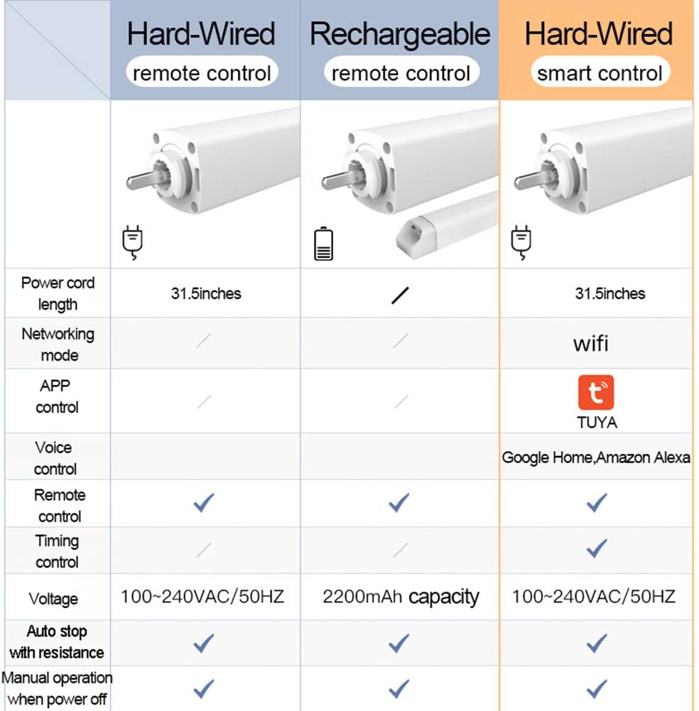 Motorized Curtain Rod System (Black) | Independent curtain control, optional Tuya smart motor for app and voice