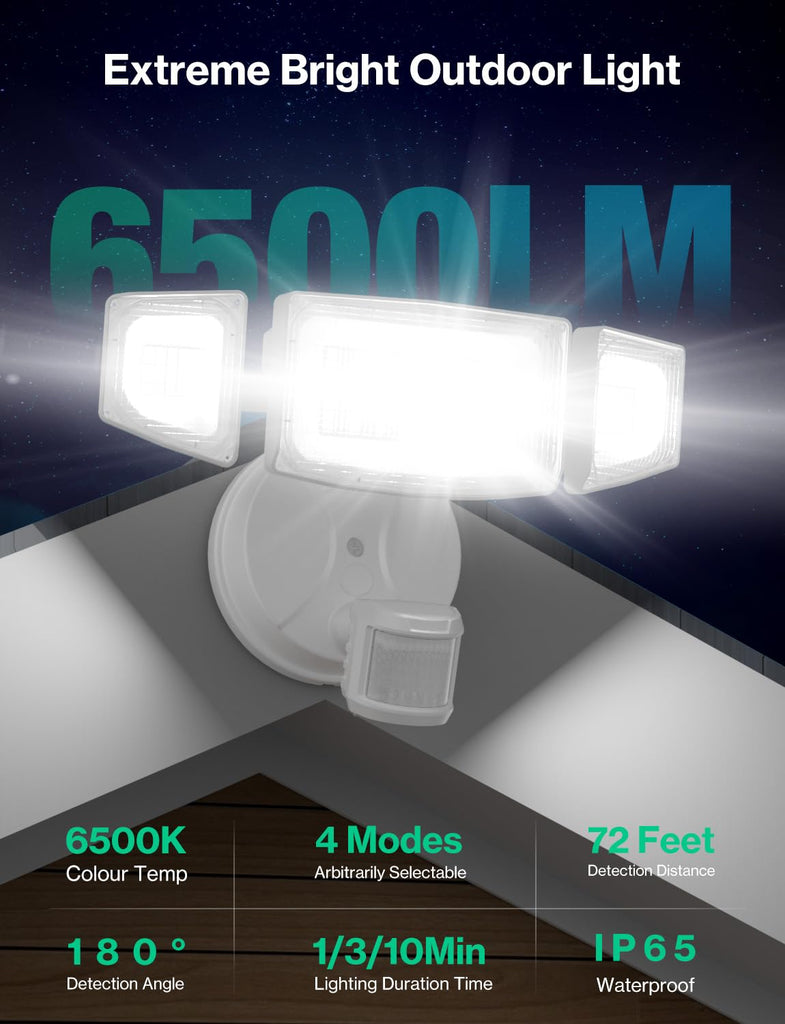 65W Motion Sensor Outdoor Lights, Hardwired LED Security Flood Light, White