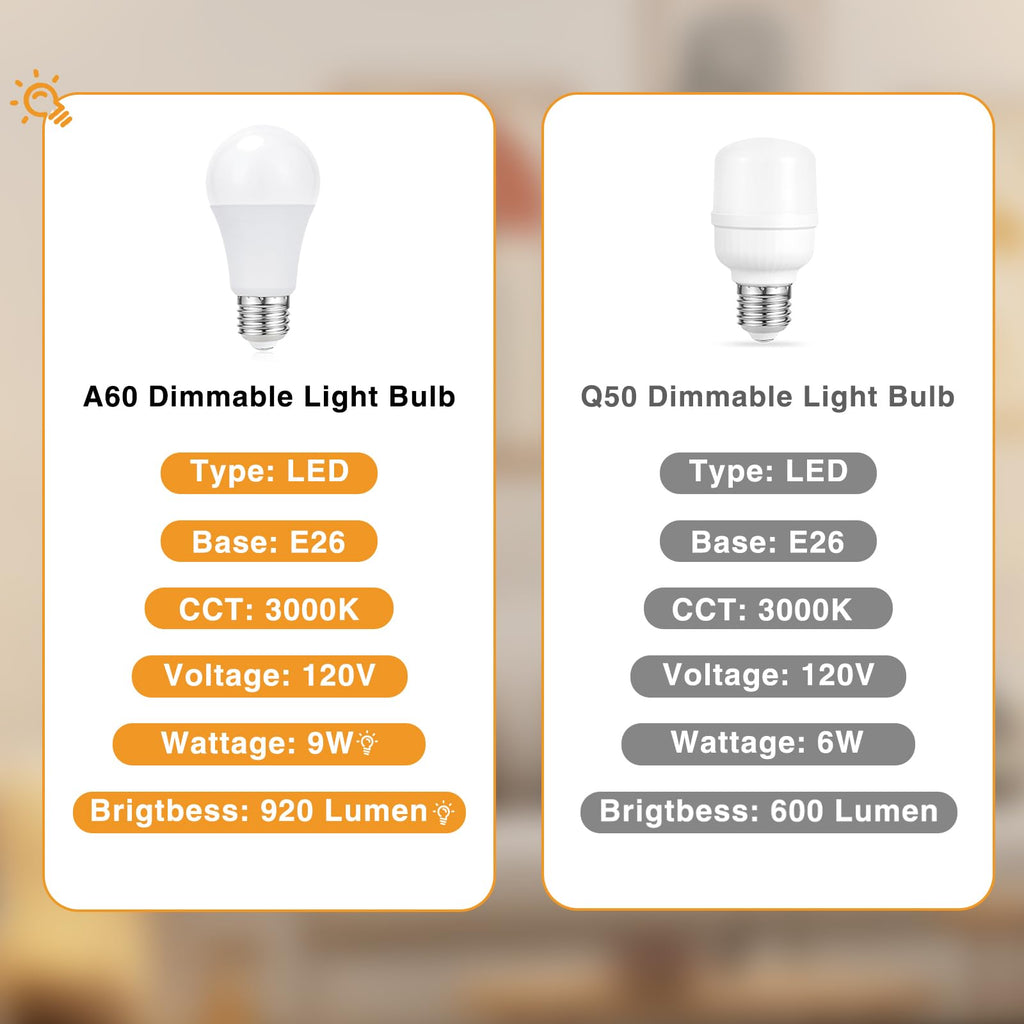 17.4" Beige Lamp - Dimmable Touch, USB A+C, AC Outlet