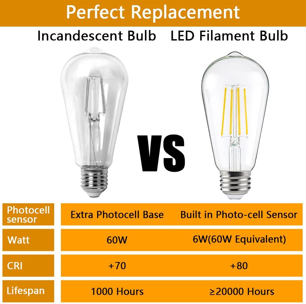 ST64 Dusk to Dawn LED Light Bulb Outdoor,E26,6W,2700K,650lm,4Pack