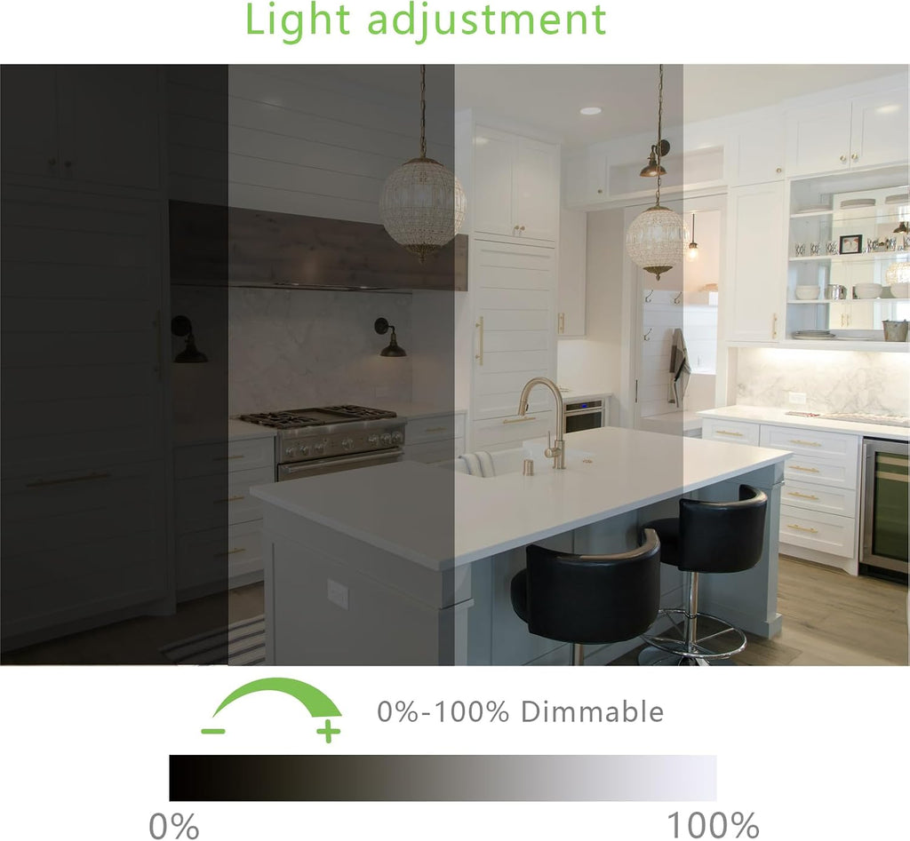 7W PAR20 LED Range Hood Light, E26 120V, 595lm, Waterproof IP65, Replacement 50W Halogen Cup. Spot Bulbs Appliances