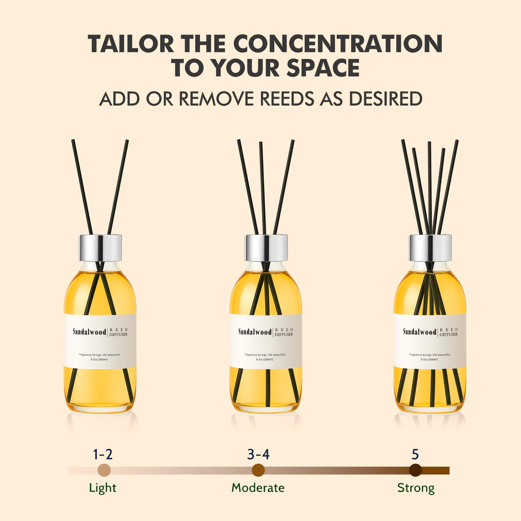 Reed Diffuser Set, 6.7 oz Sandalwood Scented Diffuser with Sticks, Home Fragrance Reed Diffuser Shelf Decor