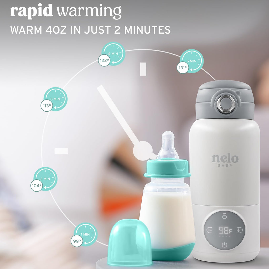 Portable Milk Warmer with Large 16oz Capacity, Super Fast Charging, Fast Heating, Cordless, Formula, Breastmilk, &