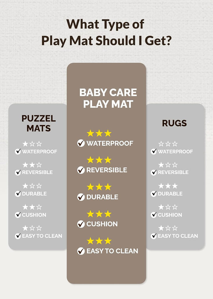 Play Mat (Medium, Hygge - Twig & Maze) 73'' x 49'' Original One-Piece Reversible Rollable Waterproof Play Mat