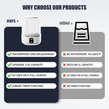 Underwear Washing Machine, Upgrade 1.5L Mini Portable Washing Machine Rechargeable Underwear Washer Deep Cleans Small