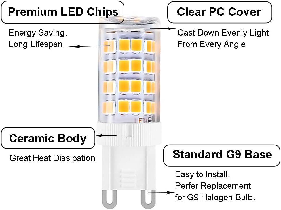 G9 LED Bulb 5W, 40W Halogen Equivalent, 100V-240V, 3000K, 12-Pack
