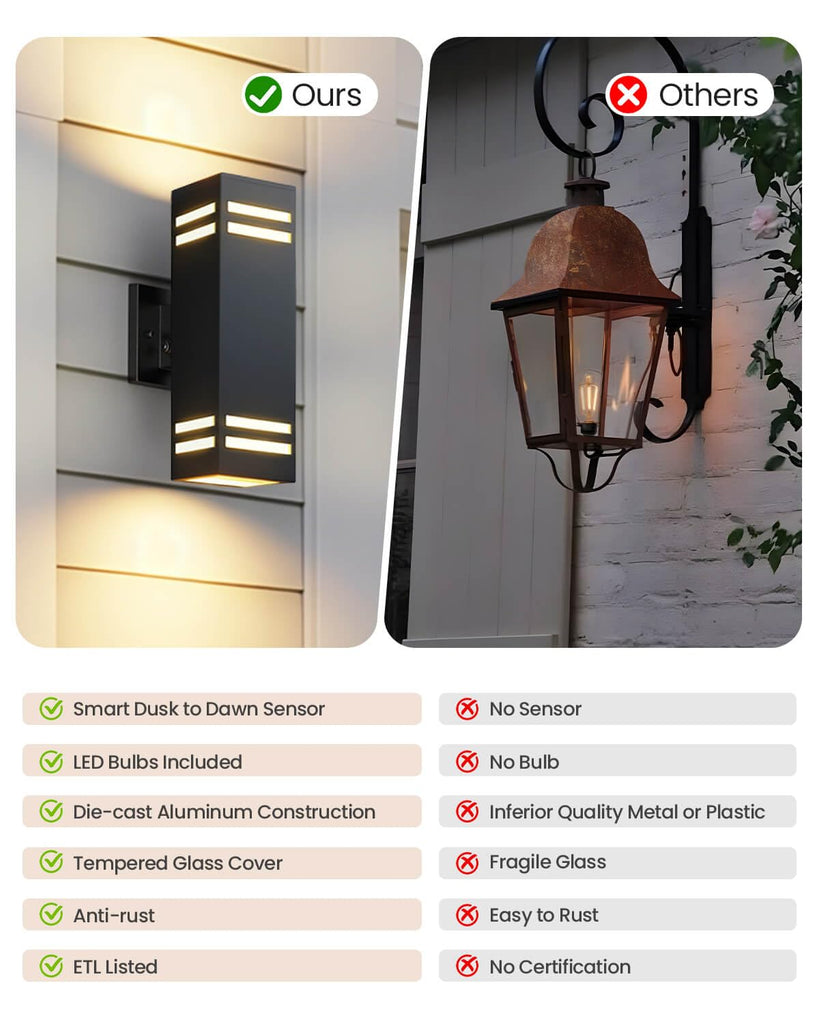 Dusk to Dawn Outdoor Light, Modern Outdoor Wall Lights with LED Bulbs Includes [ETL Listed]