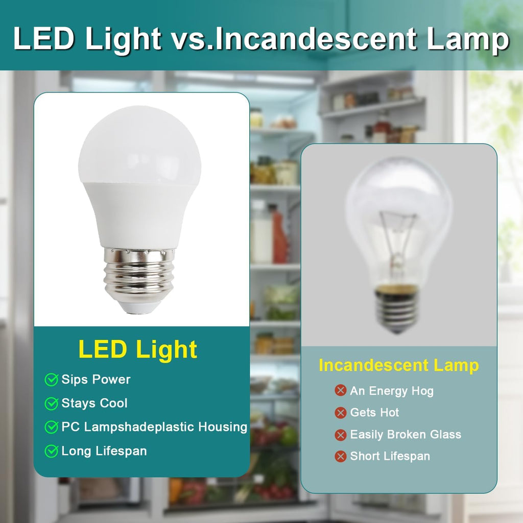 2PCS E26 5W Freezer Refrigerator LED Light Bulbs Compatible with Whirlpool Frigidaire Maytag Jenn-Air Amana Replace#