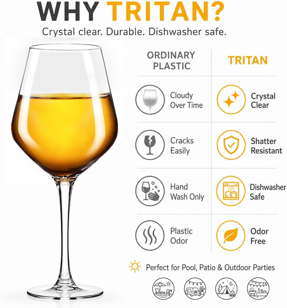 Plastic Wine Glasses Set of 4(15oz) | 100% Tritan & BPA Free | Unbreakable Wine Glasses with Stem | Dishwasher Safe |