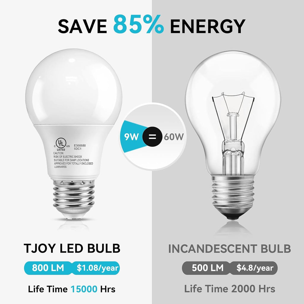 A19 LED Light Bulbs 60 Watt Equivalent, Daylight Bright White 5000K, E26 Medium Base Standard Lightbulbs, Energy