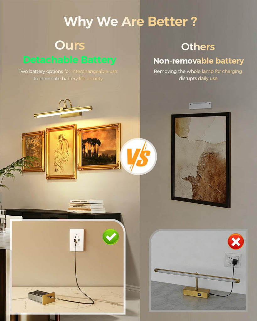 Battery Operated Picture Light with Remote, 15.7′′ Wireless Wall Light for Artwork & Frames, Rechargeable LED Gallery