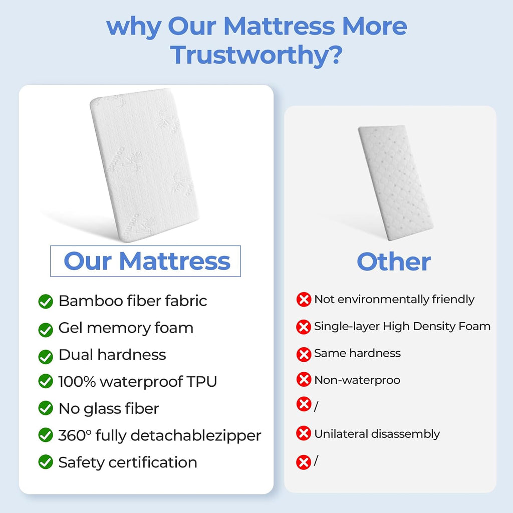 47x23.6 Bedside Crib Mattress: 2" Thick Dual Sided Gel Memory Foam Bassinet Mattress Fit for ADOVEL/BabyBond/ELEMARA