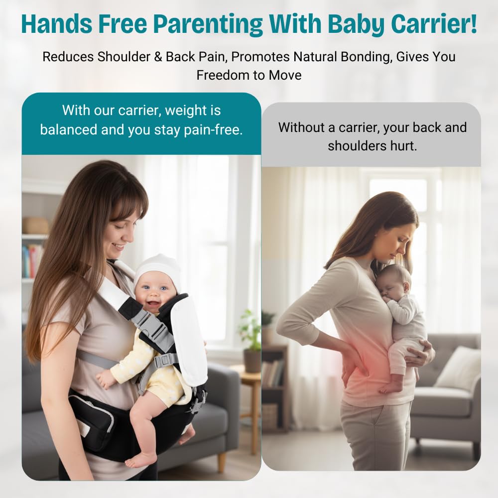 6 in 1 Ergonomic Baby Carrier with Hip Seat - Newborn to Toddler - Black