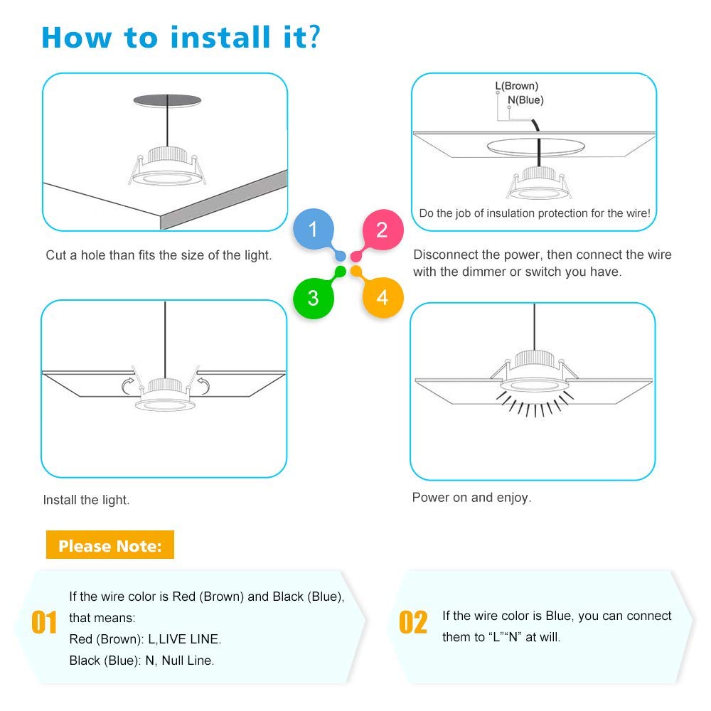 2 Inch LED Downlight, Recessed Lighting Dimmable Ceiling Light, 3W, 5500K Daylight White, CRI80 with LED Driver(35W