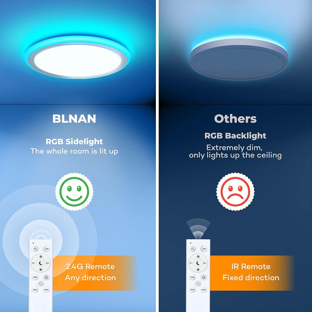 RGB Led Flush Mount Ceiling Light with Remote Control, 13Inch 24W 2400LM 3000K-6500K Dimmable Color Changing Wired